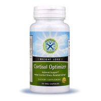Cortisol Optimizer™